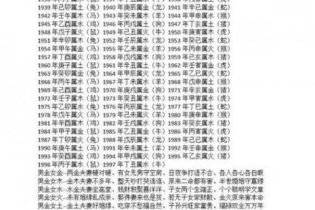 属牛和属鼠相配婚姻如何,属牛与属鼠婚姻的匹配度如何