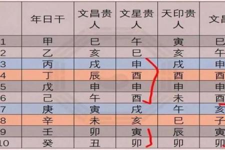 八字成绩好就是命好吗 八字与好成绩是否意味着命运好