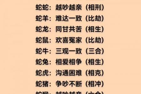 2岁女孩属什么生肖相配 2岁女孩适合的生肖搭配